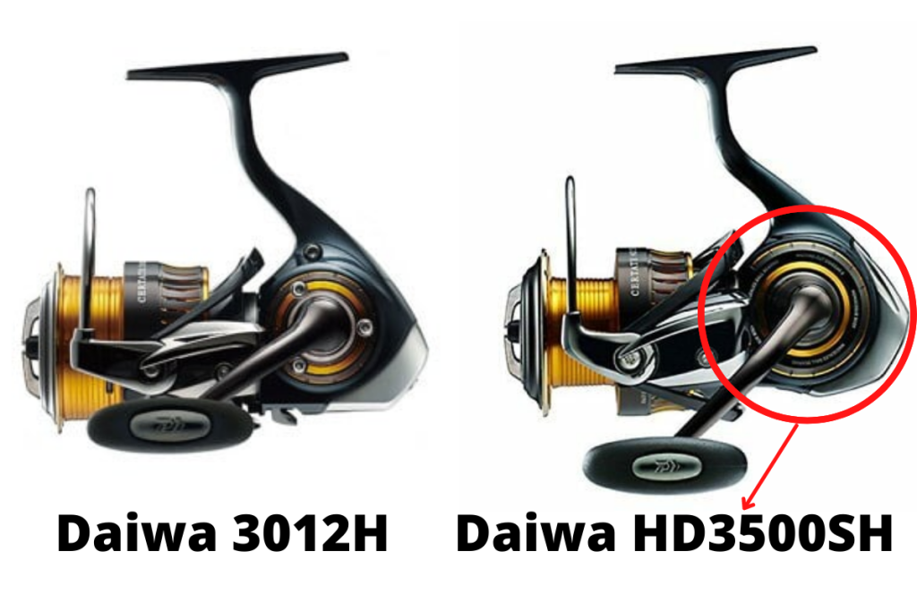 Daiwa 3012h